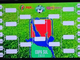 Sorteio Copa Sul 2023 - Sistema Mata Mata - Foto 1