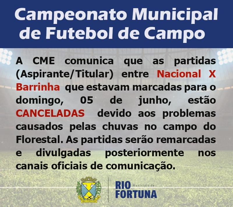 Campeonato Municipal de Futebol de Rio Fortuna